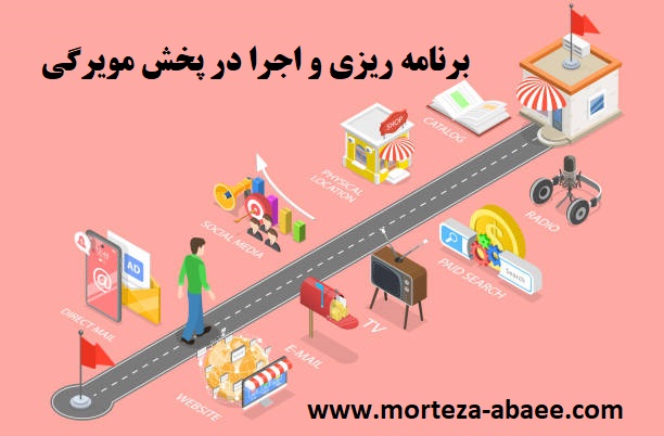 بازاریابی مویرگی 4