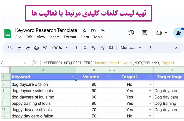 تحقیق کلمات کلیدی 6