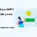 ارگانیک سرچ 6