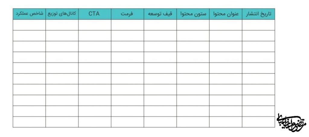 استراتژی محتوا 11