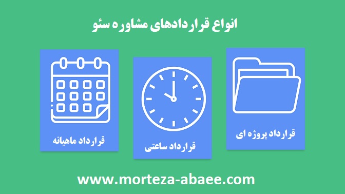 هزینه مشاوره سئو 4
